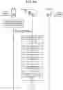Fig. 11 - Indicator for voice-based communications