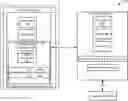Fig. 01 - System and method for securing electronic devices
