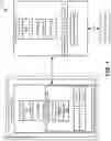 Fig. 02 - System and method for securing electronic devices
