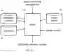 Fig. 06 - RECOMMENDATION ENGINE FOR UPSELLING IN RESTAURANT ORDERS