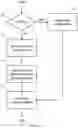 Fig. 11 - RECOMMENDATION ENGINE FOR UPSELLING IN RESTAURANT ORDERS