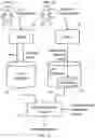 Fig. 12 - RECOMMENDATION ENGINE FOR UPSELLING IN RESTAURANT ORDERS