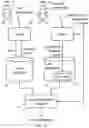 Fig. 13 - RECOMMENDATION ENGINE FOR UPSELLING IN RESTAURANT ORDERS