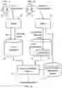 Fig. 14 - RECOMMENDATION ENGINE FOR UPSELLING IN RESTAURANT ORDERS