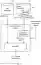 Fig. 17 - RECOMMENDATION ENGINE FOR UPSELLING IN RESTAURANT ORDERS