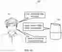 Fig. 19 - RECOMMENDATION ENGINE FOR UPSELLING IN RESTAURANT ORDERS