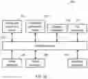 Fig. 24 - RECOMMENDATION ENGINE FOR UPSELLING IN RESTAURANT ORDERS