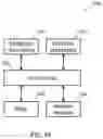 Fig. 25 - RECOMMENDATION ENGINE FOR UPSELLING IN RESTAURANT ORDERS