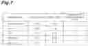 Fig. 08 - Voice dialogue system, model generation device, barge-in speech determination model, and voice dialogue program