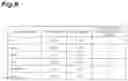 Fig. 10 - Voice dialogue system, model generation device, barge-in speech determination model, and voice dialogue program