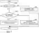 Fig. 08 - EVALUATION SYSTEM AND EVALUATION METHOD