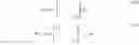 Fig. 19 - Time-varying time-frequency tilings using non-uniform orthogonal filterbanks based on MDCT analysis/synthesis and TDAR