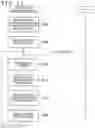 Fig. 14 - Information processing apparatus and information processing method for selecting a character response to a user based on emotion and intimacy