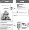 Fig. 01 - Interactive chatbot algorithm between human and companion animals through analysis of companion animal's emotions and states based on companion animal's voice and activity information