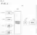 Fig. 02 - Information processing apparatus, information processing method, and program
