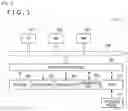 Fig. 04 - Information processing apparatus, information processing method, and program
