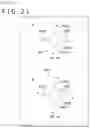 Fig. 21 - Information processing apparatus, information processing method, and program