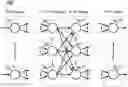 Fig. 01 - Semiconductor device and electronic device