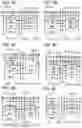 Fig. 10 - Semiconductor device and electronic device