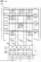 Fig. 15 - Semiconductor device and electronic device