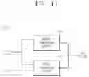 Fig. 12 - ELECTRONIC DEVICE FOR PERFORMING DATA BUS INVERSION OPERATION