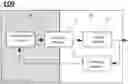 Fig. 01 - Drive circuit and memory chip