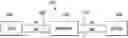 Fig. 01 - AUTOMATIC SERIAL BUS EQUALIZATION TRIM