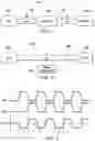Fig. 02 - AUTOMATIC SERIAL BUS EQUALIZATION TRIM