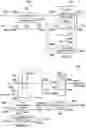 Fig. 04 - AUTOMATIC SERIAL BUS EQUALIZATION TRIM