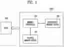 Fig. 02 - Volatile memory device, storage device, and operating method of decreasing a leakage current