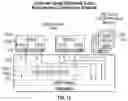 Fig. 19 - System application of DRAM component with cache mode