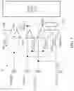 Fig. 08 - Interface of a memory circuit and memory system thereof