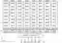 Fig. 01 - Semiconductor device performing row hammer refresh operation