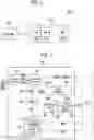 Fig. 02 - Controller and memory system for refreshing memory based on fail bits and temperature