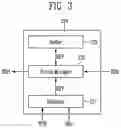 Fig. 03 - Controller and memory system for refreshing memory based on fail bits and temperature