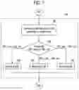 Fig. 05 - Controller and memory system for refreshing memory based on fail bits and temperature