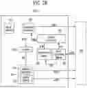 Fig. 08 - Controller and memory system for refreshing memory based on fail bits and temperature