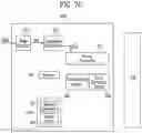 Fig. 09 - Controller and memory system for refreshing memory based on fail bits and temperature