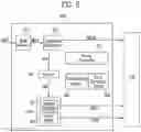 Fig. 10 - Controller and memory system for refreshing memory based on fail bits and temperature