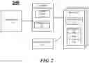 Fig. 03 - Techniques for a multi-step current profile for a phase change memory