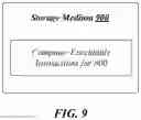 Fig. 10 - Techniques for a multi-step current profile for a phase change memory