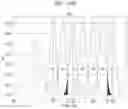 Fig. 11 - Systems for adaptively determining read threshold voltage using meta information