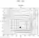 Fig. 15 - Systems for adaptively determining read threshold voltage using meta information