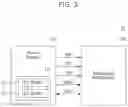 Fig. 03 - Controller and operation method thereof