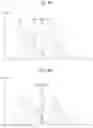 Fig. 07 - Controller and operation method thereof