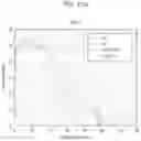 Fig. 13 - Controller and operation method thereof