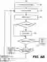 Fig. 11 - Memory apparatus and method of operation using zero pulse smart verify
