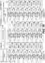 Fig. 19 - Memory apparatus and method of operation using one pulse smart verify