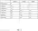 Fig. 06 - Apparatuses and methods for tracking word line accesses