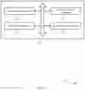 Fig. 06 - Techniques for data programming
